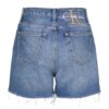 Pantaloncini Calvin Klein di jeans