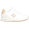Sneakers Liu Jo Wonder 700