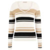 Maglione Guess a righe